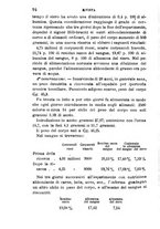 giornale/RML0027468/1896/unico/00000100