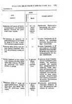 giornale/RML0027468/1896/unico/00000135