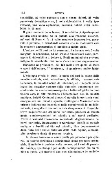 Giornale medico del Regio Esercito