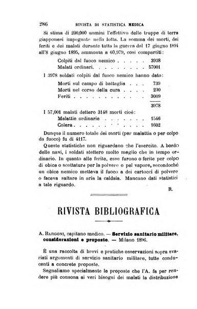 Giornale medico del Regio Esercito