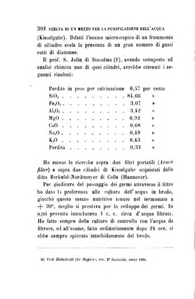 Giornale medico del Regio Esercito