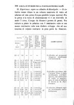 giornale/RML0027468/1896/unico/00000322