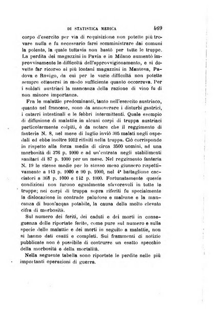 Giornale medico del Regio Esercito