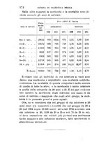 giornale/RML0027468/1896/unico/00000614