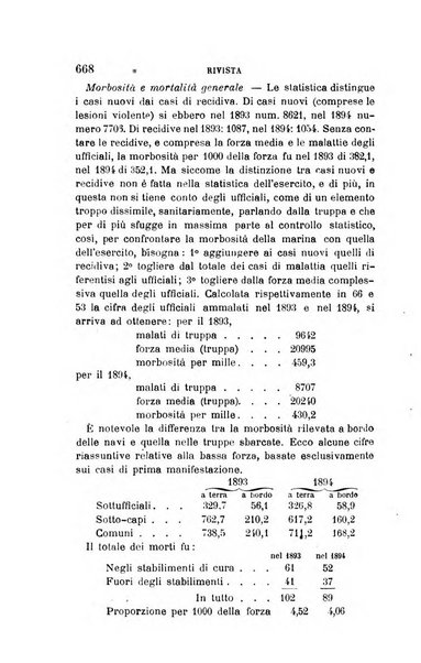 Giornale medico del Regio Esercito