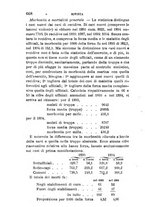 giornale/RML0027468/1896/unico/00000714