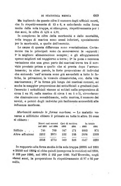 Giornale medico del Regio Esercito