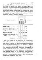 giornale/RML0027468/1896/unico/00000903