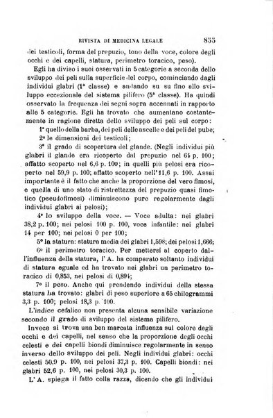 Giornale medico del Regio Esercito