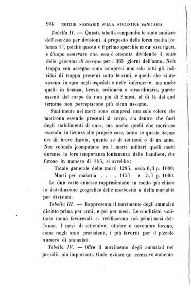 Giornale medico del Regio Esercito