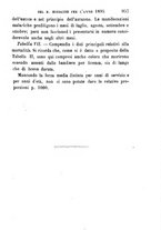 giornale/RML0027468/1896/unico/00001023