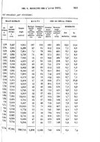 giornale/RML0027468/1896/unico/00001027