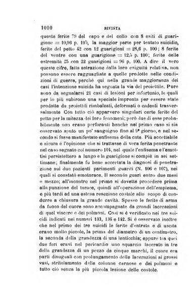 Giornale medico del Regio Esercito