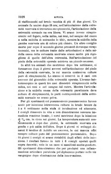 Giornale medico del Regio Esercito