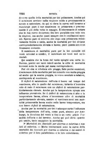 Giornale medico del Regio Esercito