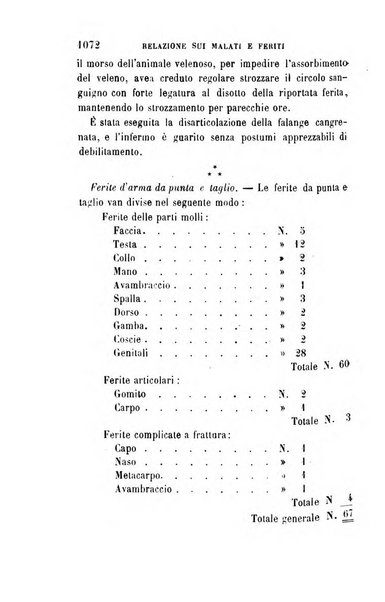 Giornale medico del Regio Esercito