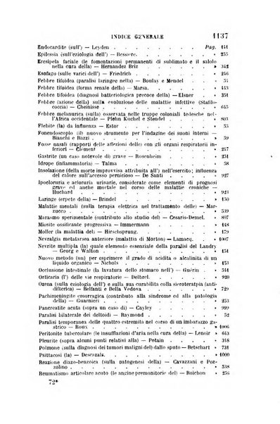 Giornale medico del Regio Esercito