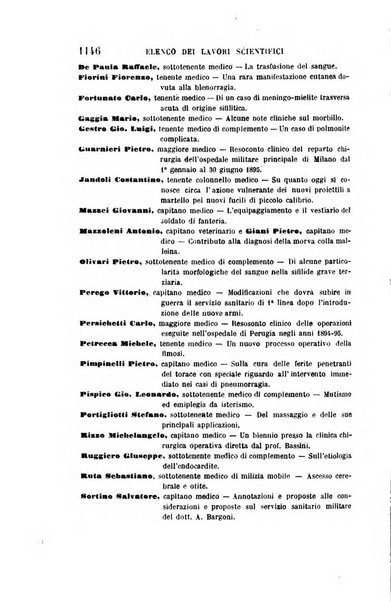 Giornale medico del Regio Esercito