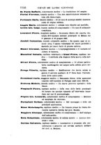 giornale/RML0027468/1896/unico/00001224