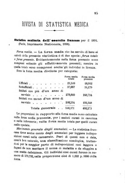 Giornale medico del Regio Esercito