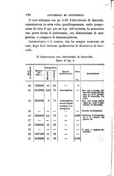 Giornale medico del Regio Esercito