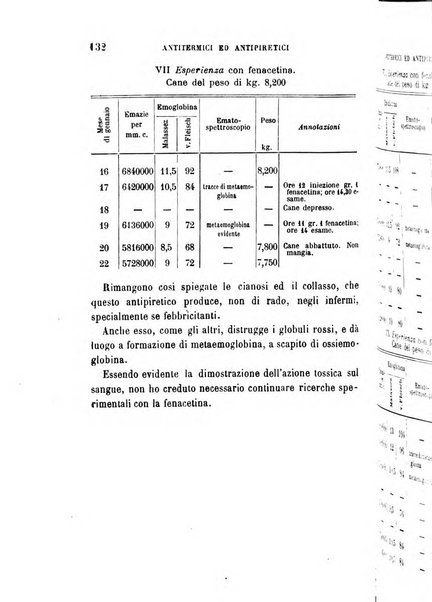 Giornale medico del Regio Esercito