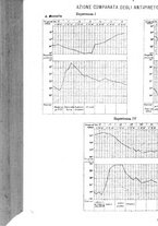 giornale/RML0027468/1897/unico/00000272