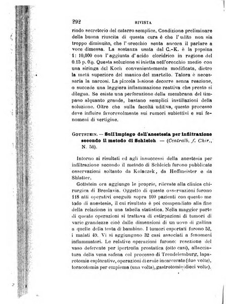 Giornale medico del Regio Esercito