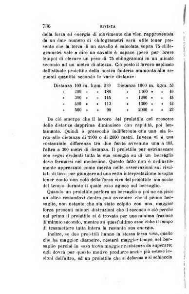 Giornale medico del Regio Esercito