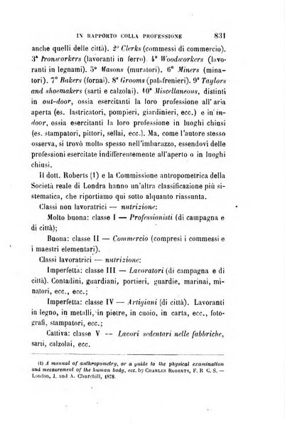 Giornale medico del Regio Esercito