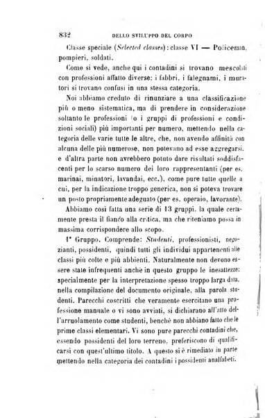 Giornale medico del Regio Esercito