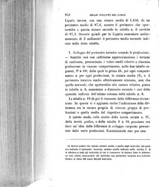 Giornale medico del Regio Esercito