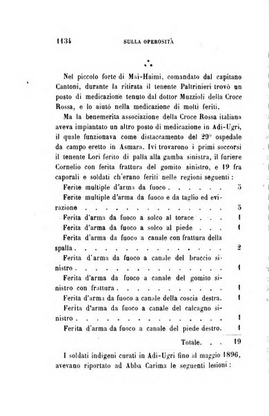 Giornale medico del Regio Esercito