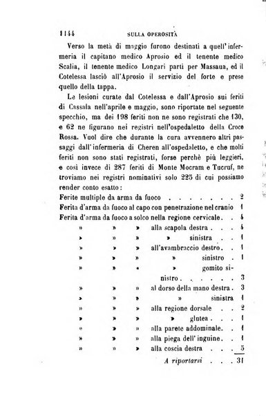 Giornale medico del Regio Esercito