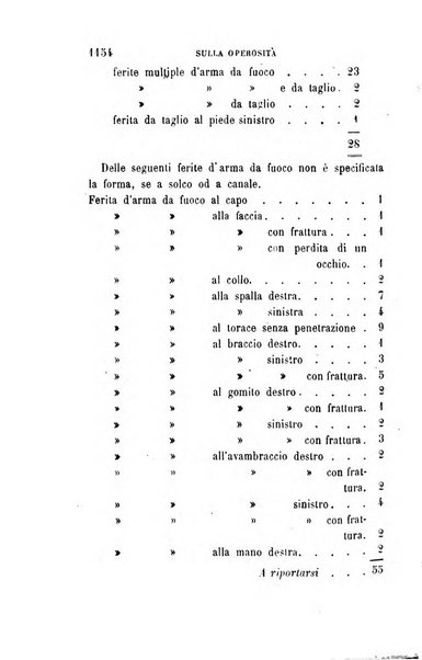 Giornale medico del Regio Esercito