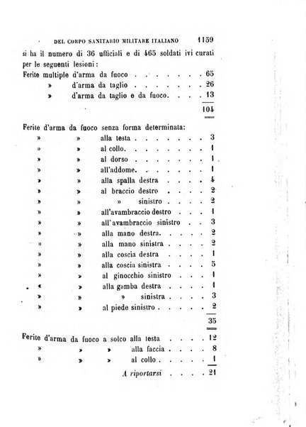 Giornale medico del Regio Esercito