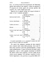 giornale/RML0027468/1897/unico/00001288