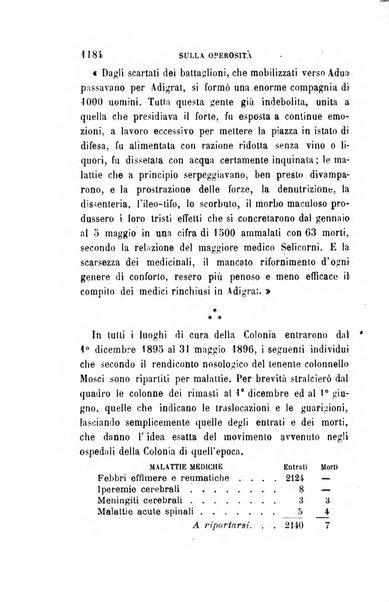 Giornale medico del Regio Esercito