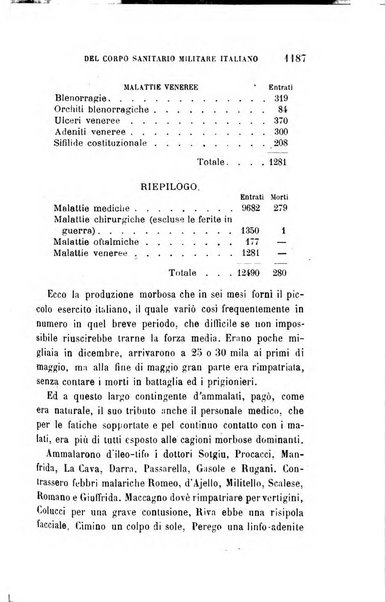 Giornale medico del Regio Esercito