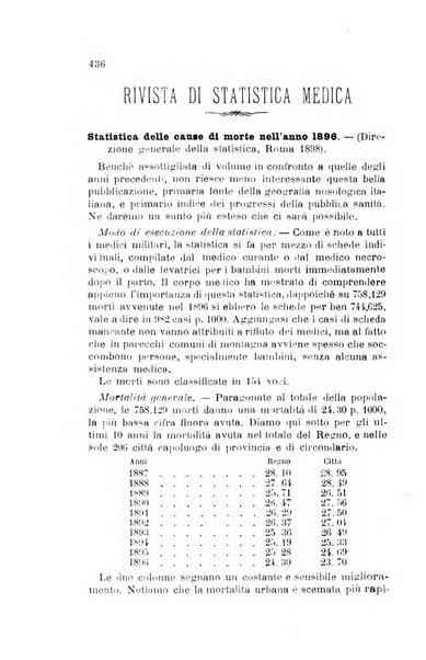 Giornale medico del Regio Esercito