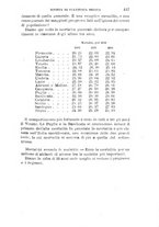 giornale/RML0027468/1898/unico/00000459