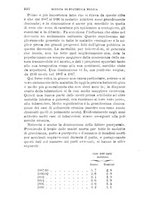 giornale/RML0027468/1898/unico/00000462