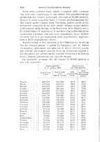 giornale/RML0027468/1898/unico/00000466