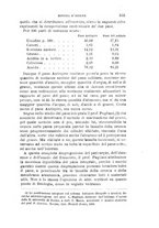 giornale/RML0027468/1898/unico/00000585