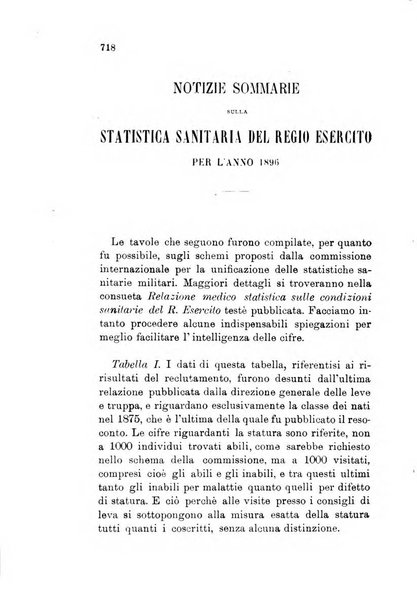 Giornale medico del Regio Esercito