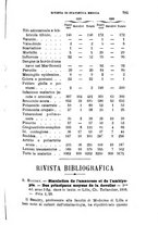 giornale/RML0027468/1898/unico/00000819