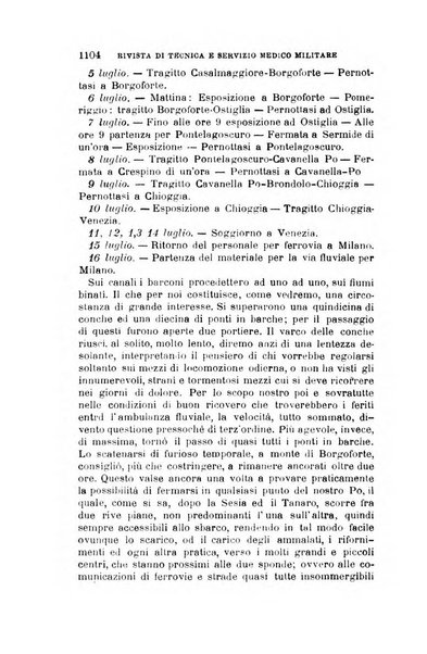 Giornale medico del Regio Esercito