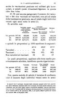 giornale/RML0027468/1899/unico/00000037