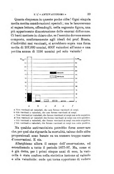 Giornale medico del Regio Esercito