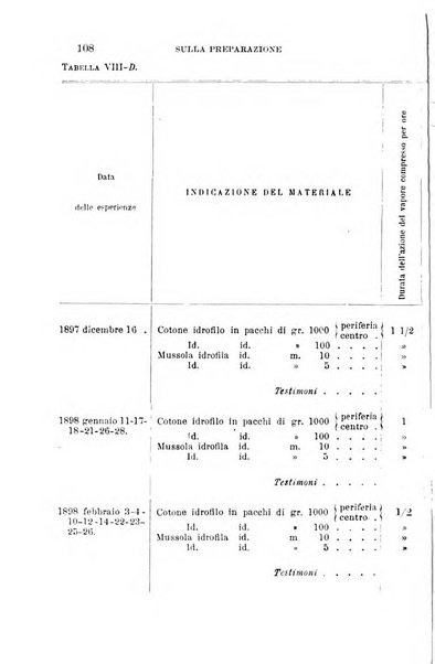 Giornale medico del Regio Esercito